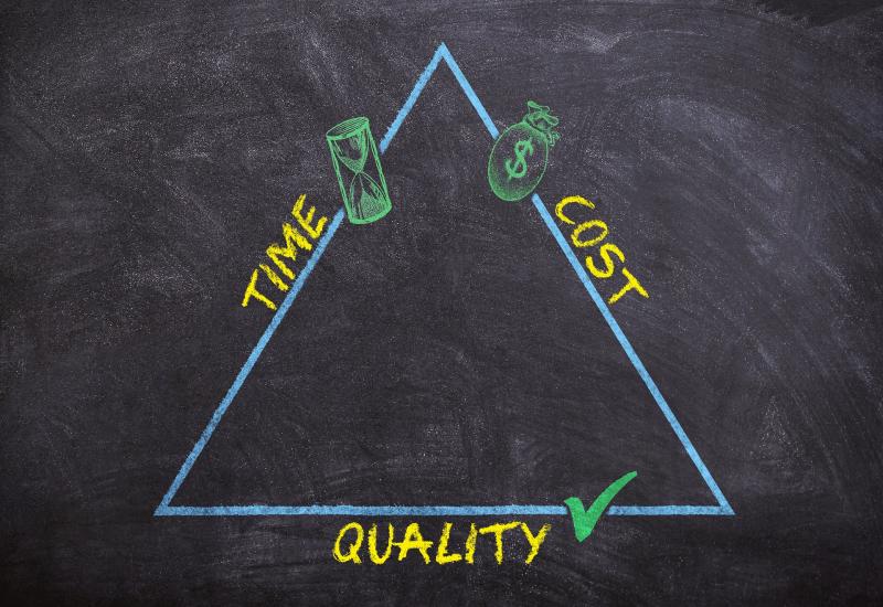 Decision System